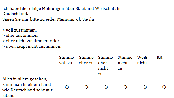 Ratingfrage